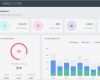 Dashboard Vorlage Beste tolle Projektmanagement Dashboard Vorlage Fotos