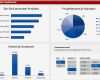 Dashboard Vorlage Erstaunlich tolle Projektmanagement Dashboard Vorlage Fotos