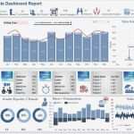 Dashboard Vorlage Großartig Berühmt Dashboard Excel Vorlage Frei Ideen