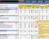 Dashboard Vorlage Großartig Groß Kpi Dashboard Vorlage Ideen Entry Level Resume