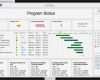 Dashboard Vorlage Gut Key Performance Indicators Templates Excel New Financial