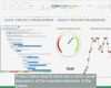 Dashboard Vorlage Inspiration Berühmt Excel Projekt Dashboard Vorlage Zeitgenössisch