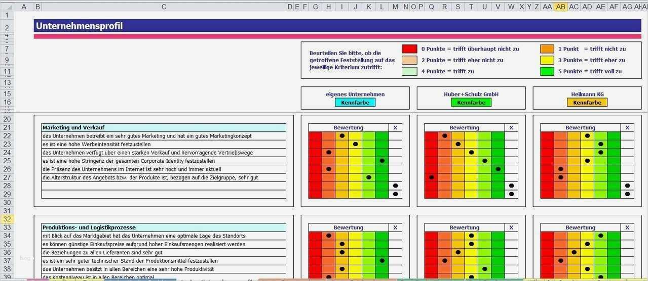 Datenbank Mit Excel Erstellen Vorlage Angenehm Charmant Excel Vorlagen Datenbank Ideen Ideen fortsetzen