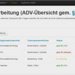 Datenschutz Cookies Vorlage Genial Fantastisch Vorlage Für Datenschutzerklärung Bilder