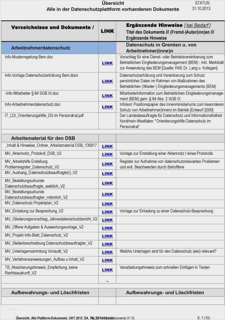 Datenschutz Gewinnspiel Vorlage Schönste Fantastisch Vorlage Für Datenschutzerklärung Bilder