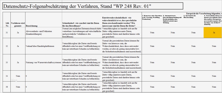 Datenschutz Muster Vorlage Genial Das Excel tool Für Das Verzeichnis Von