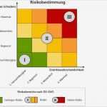 Datenschutz Vorlage Hübsch Smarkeding – Brands Marketing Werbung Kommunikation