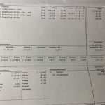 Datev Abrechnung Vorlage Erstaunlich sozialversicherungsnummer Lohnabrechnung