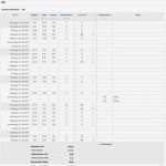 Datev Vorlage Zur Dokumentation Der Täglichen Arbeitszeit Pdf Bewundernswert Erfreut Tägliche Stundenzettel Vorlage Ideen Bilder Für