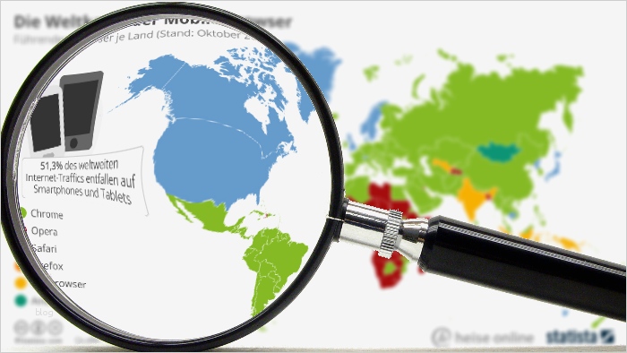 Db Abo Kündigen Vorlage Beste "statistisch Gesehen" Mobile Vielfalt Und Stationäre