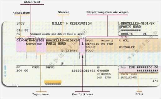 Db Abo Kündigen Vorlage Neu Berühmt Zugticket Vorlage Kostenlos Galerie