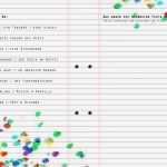 Deckblatt Personalakte Vorlage Kostenlos Gut Fur Kollegen Bezaubernde Inspiration Kleine Geschenke Fr