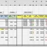 Depotverwaltung Excel Vorlage Elegant Excel Blatt Depot Aktien Mit Excel Verwalten Yahoo