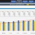 Depotverwaltung Excel Vorlage Gut atemberaubend Bankabrechnungsvorlage Excel Galerie Entry
