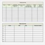 Dfg Lebenslauf Vorlage Einzigartig Berühmt Account Planung Lebenslauf Galerie Bilder Für