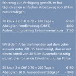 Dfg Lebenslauf Vorlage Schönste Großzügig Lohnausweis Vorlage Galerie Bilder Für Das