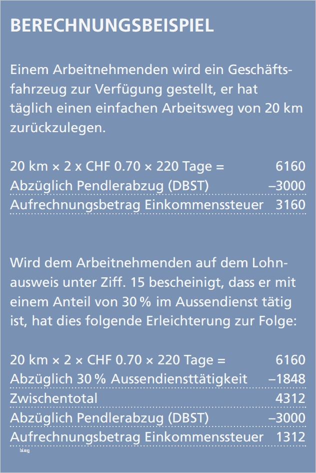 Dfg Lebenslauf Vorlage Schönste Großzügig Lohnausweis Vorlage Galerie Bilder Für Das