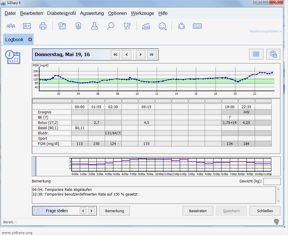 Diabetes Tagebuch Vorlage Erstaunlich Sidiary 6 1