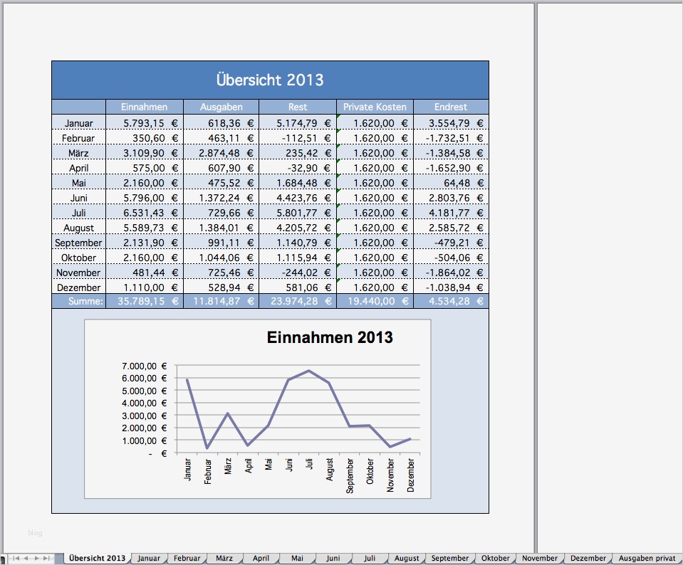Die Stämme Deff Vorlage Einzigartig Excel Vorlagen
