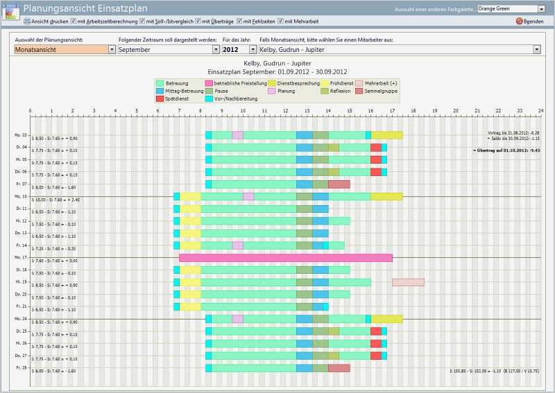 Dienstplan Excel Kostenlos Vorlage Neu Nett Einsatzplan Vorlage Kostenlos Galerie Beispiel