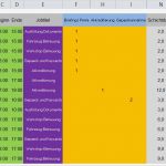 Dienstplan Gastronomie Vorlage Kostenlos Fabelhaft Kostenlose Schichtplanung Für Veranstaltungen Instaff