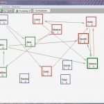 Dienstplan Kita Vorlage Gut soziogramm Editor Download