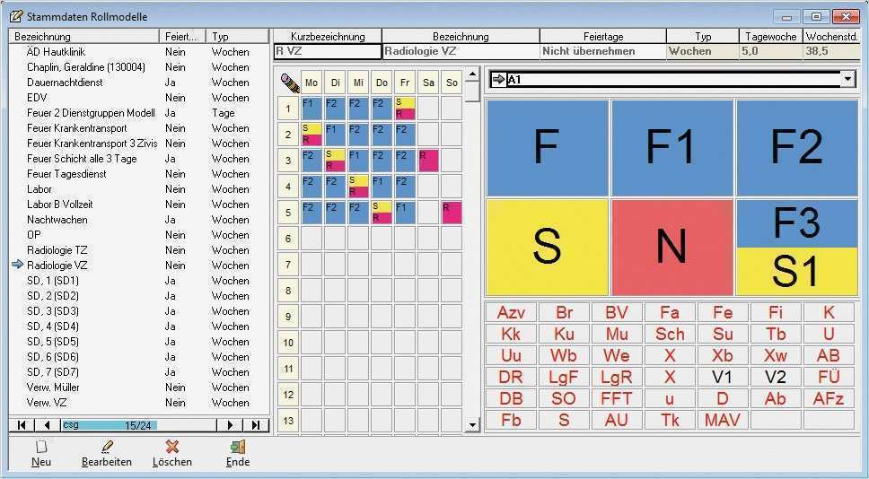 Dienstplan Krankenhaus Vorlage Bewundernswert Dienstplan software Für Krankenhäuser Und Kliniken