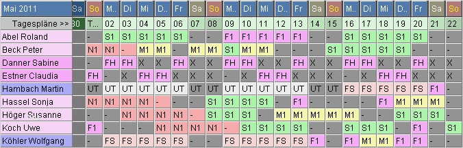 Dienstplan Krankenhaus Vorlage Einzigartig Dienstplanung Für Das Gesundheitswesen