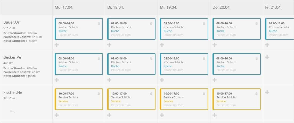 Dienstplan Vorlage Pflege Cool Einfach Den Schichtplan Dienstplan Kostenlos Online