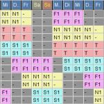 Dienstplan Vorlage Pflege Schön Schichtplan 107