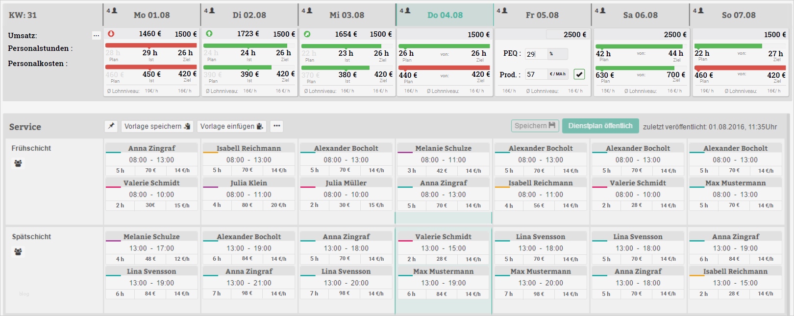 Dienstplan Vorlagen Kostenlos Download Angenehm Dienstplanung Online Moderner Dienstplan Für Hotel