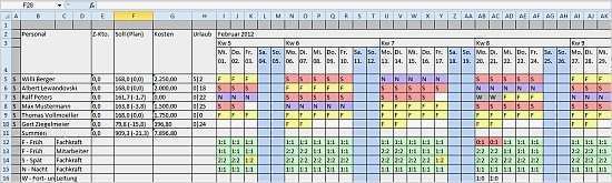 Dienstplan Vorlagen Kostenlos Download Erstaunlich Schichtplanmodelle Schichtmodelle Beispiele