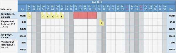 Dienstplan Vorlagen Kostenlos Download Wunderbar Pflege Dienstplan Erstellen