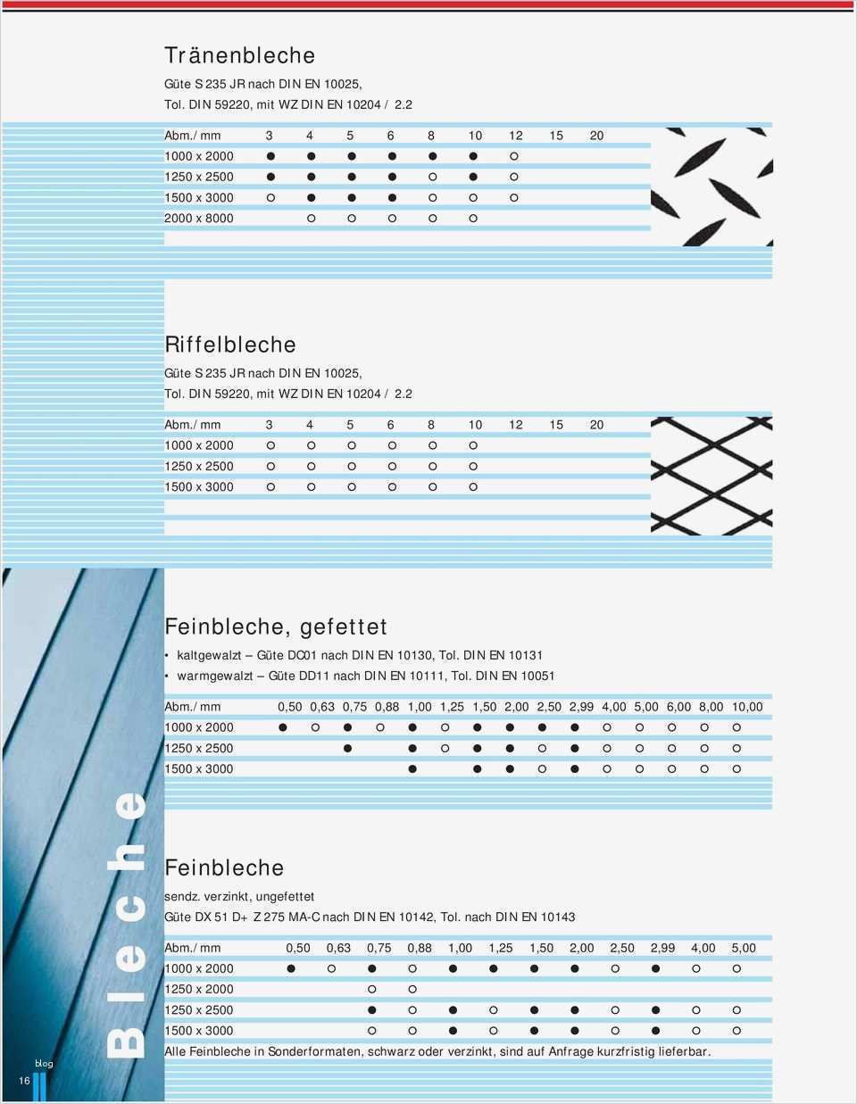 Din En 10204 Werkszeugnis 2.2 Vorlage Einzigartig Produkt Katalog Fachbereich Stahl Rohr Pdf