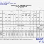 Din En 10204 Werkszeugnis 2.2 Vorlage Erstaunlich En 3 1b Mill Test Certificate Frompo
