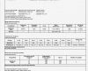 Din En 10204 Werkszeugnis 2.2 Vorlage Schön Swt softwaretechnik Gmbh Metall Zeugnis
