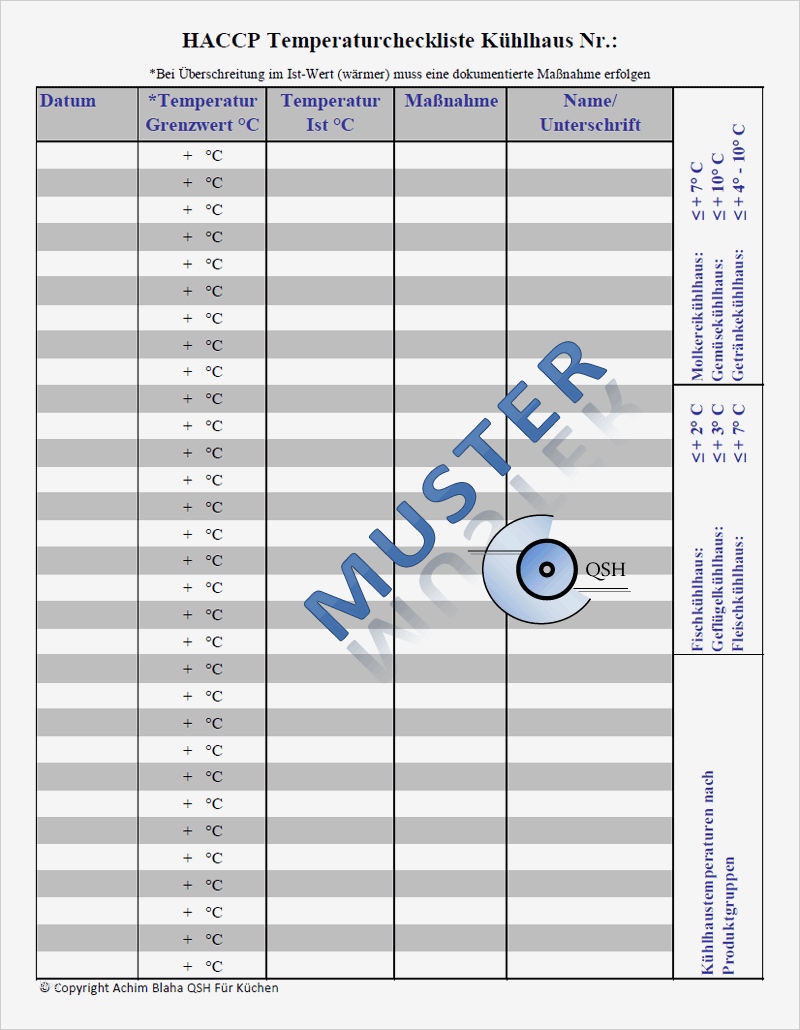 Dokumentation Schädlingsbekämpfung Vorlage Einzigartig Haccp Checklisten Für Küchen Haccp Excel formular