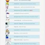 46 Süß Dokumentation Sterilisation Vorlage Bilder 45 Dokumentation Sterilisation Vorlage Schön Nett Arbeitsanweisung Vorlage Ideen Entry Level Resume