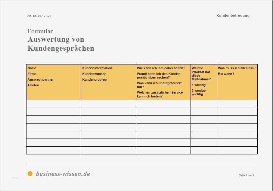 Dokumentation Sterilisation Vorlage Schönste Kundencoaching Kundenwünsche Erkennen Und Erfüllen