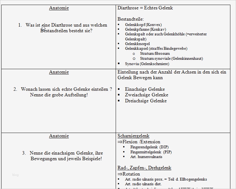 Dokumentation Word Vorlage Best Of Ziemlich Vorlagen Für Die Dokumentation Der Physiotherapie