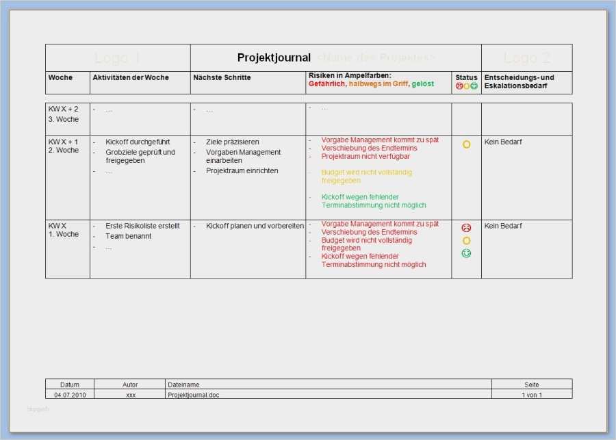 Dokumentation Word Vorlage Erstaunlich Großzügig Projektdokumentationsvorlagen Galerie