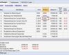 Doppelte Buchführung Excel Vorlage Bewundernswert Kontoauszüge
