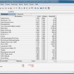 Doppelte Buchhaltung Excel Vorlage Kostenlos Schön Banana Buchhaltung Download