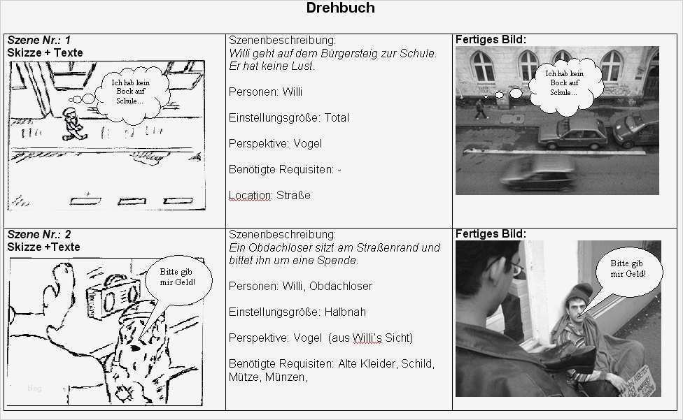 Drehbuch Vorlage Einzigartig Mags Weblog Just Another Wordpress Weblog