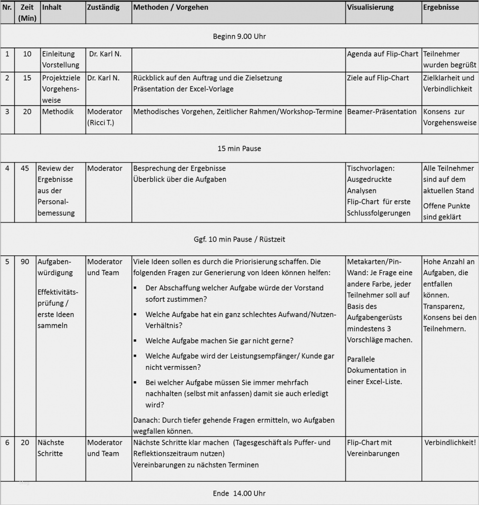 Drehbuch Vorlage Erstaunlich Berühmt Vorlage Für Das Drehbuch Zeitgenössisch Beispiel