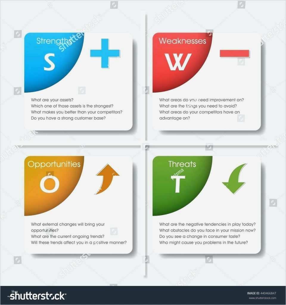 Drehbuch Vorlage Fabelhaft Beste Umrissvorlagen Schreiben Bilder Ideen fortsetzen