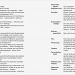 Drehbuch Vorlage Pdf Fabelhaft Ungewöhnlich Microsoft Drehbuch Vorlage Fotos Beispiel