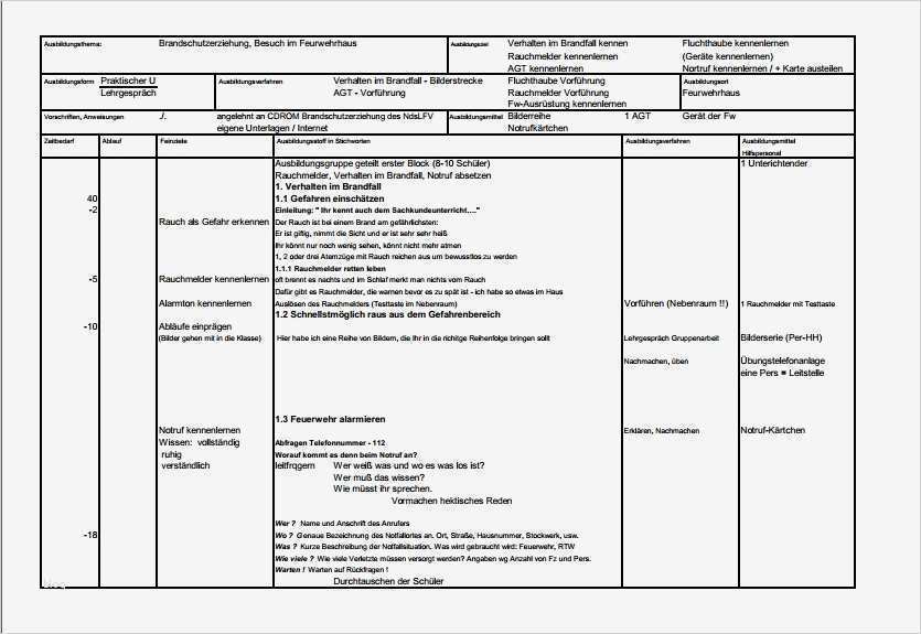Drehbuch Vorlage Pdf Genial Wohin Reise Geht … – Feuerwehr Ausbilden