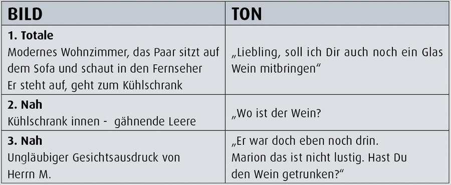 Drehbuch Vorlage Süß Von Der Idee Zum Fertigen Kurzfilm Teil 3 Das Drehbuch