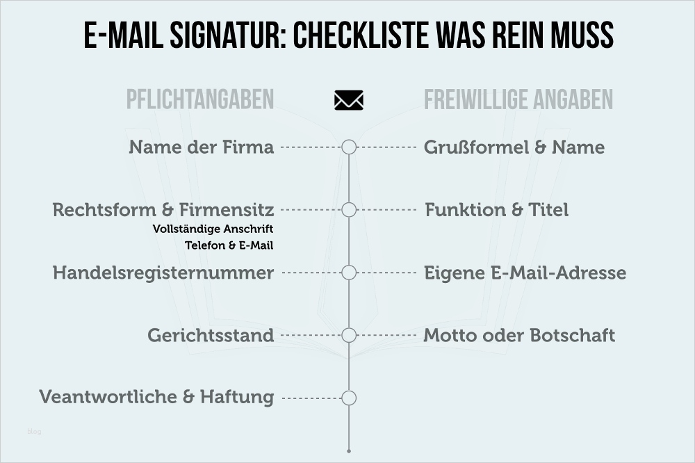 E Mail Signatur Vorlage Geschäftlich Erstaunlich Niedlich Vorlage E Mail Signatur Galerie